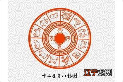 八字合婚 五行_五行八字合婚表_婚配八字测算八字合婚