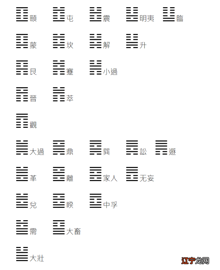 周易64卦6爻_周易爻卦与人生决策怎么样_周易摇卦64卦