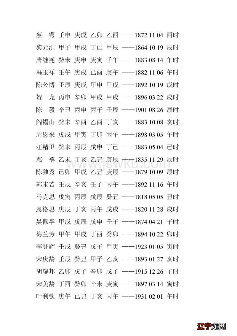 当代命理八字大师_免费命理八字精确分析_当代名人八字命理分析100例