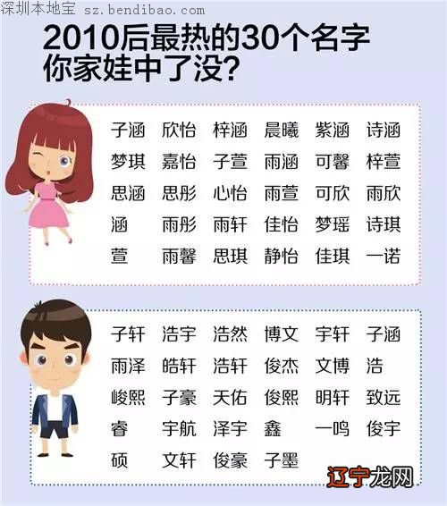 博字取名搭配字_孩子取名字_姓李给孩子取名朗字结尾