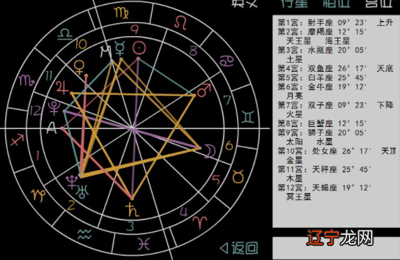 中国慈善机构为什么都不可信_中国的面相学可信吗_中国丽人网可信