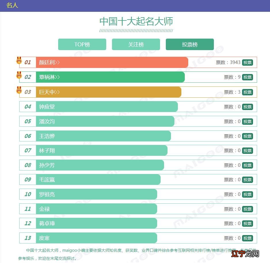 中华易经风水学院_易经风水视频_中华易经深圳国际易学风水研究院