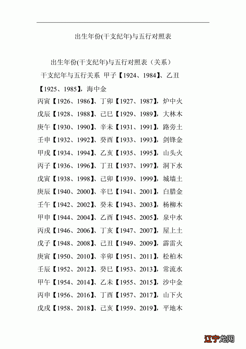 虚岁65岁是属什么生肖_虚岁24岁属什么生肖_87虚岁属什么生肖