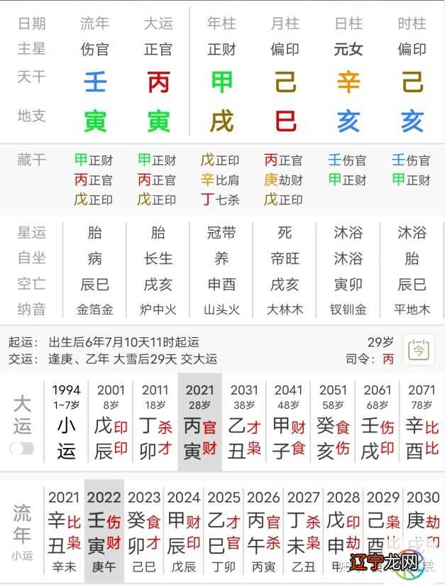 免费八字和八字合婚_免费测两人八字合婚_两人八字合婚申亥相穿