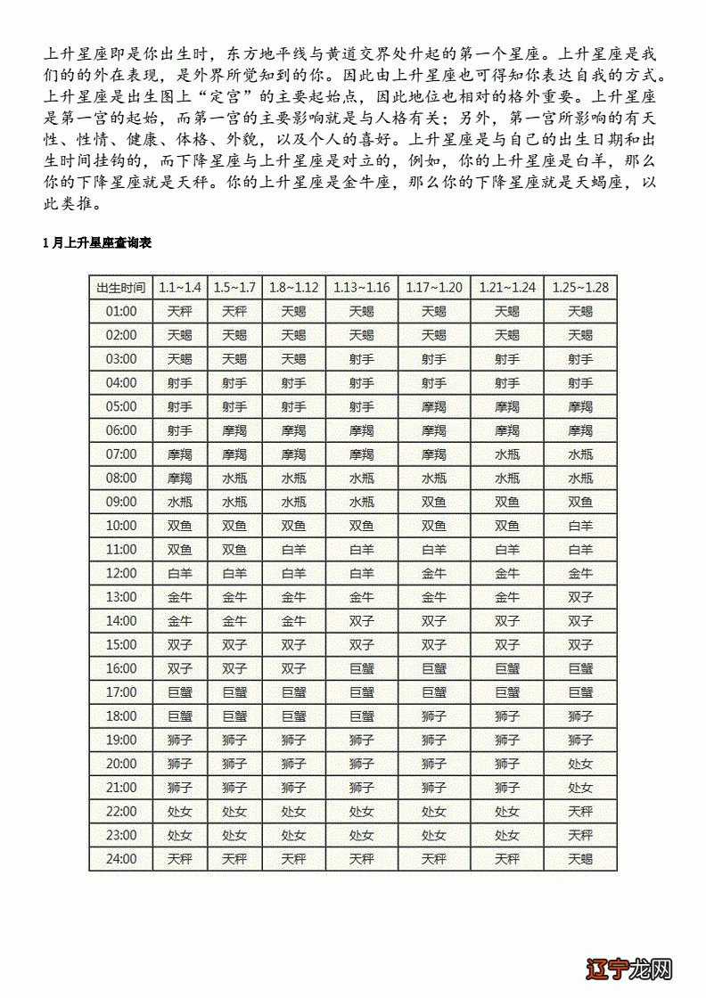 土象星座可怕之处_火象三傻 土象三憋_风象火象水象土象相配