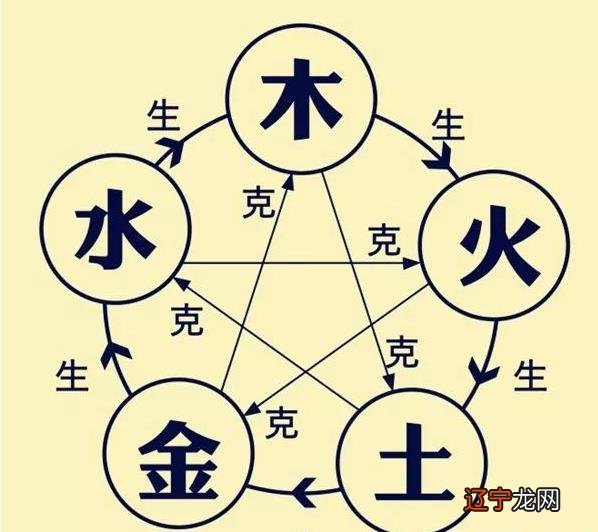 北京哪家医院看甲亢出名_什么八字的人容易出名_八字看最宜出名