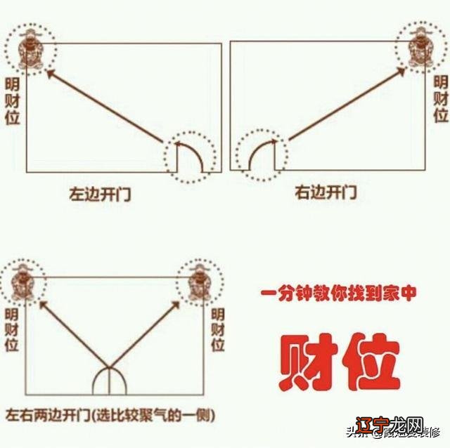 灵机妙算-周易八字命理星座占卜紫微风水_风水位理学和命理学_命理风水与玄空风水