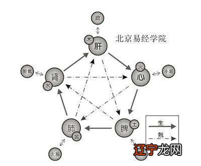 沈阳着力化解房屋办证难题 辽宁日报网_卧室门对门风水化解_房屋风水学化解