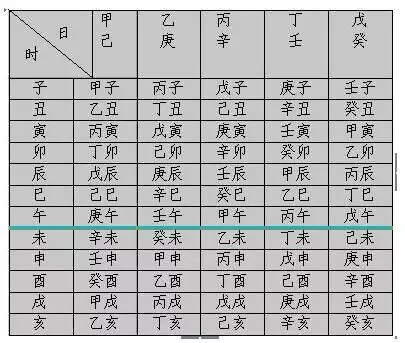 8、八字年支和时支相合:八字中年支丑能和时支子相合吗?