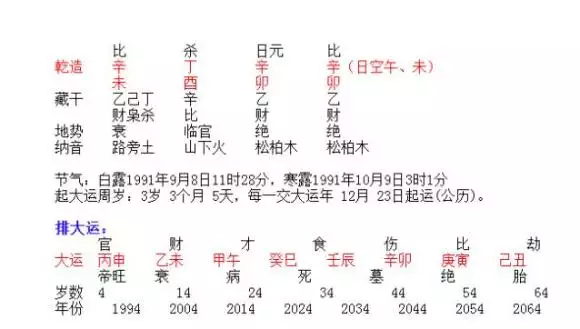 4、八字年支和时支相合:八字年支丑能和时支子相合吗?