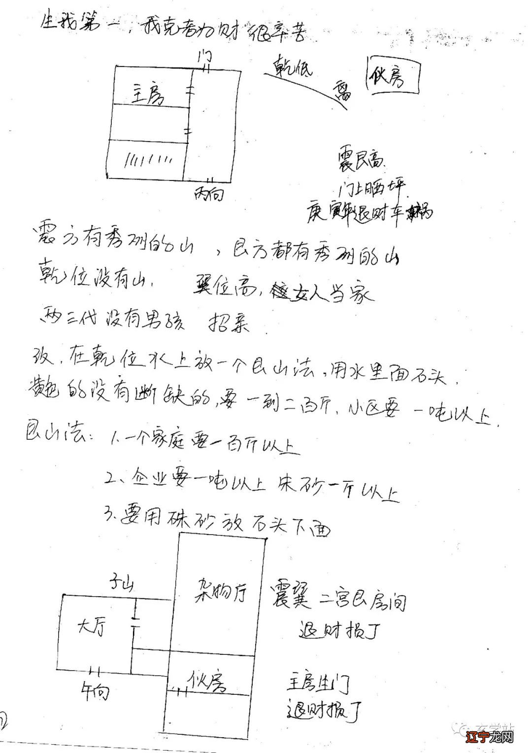 苏民峰风水精读班_峰山水起精读班风水篇_风水学培训班