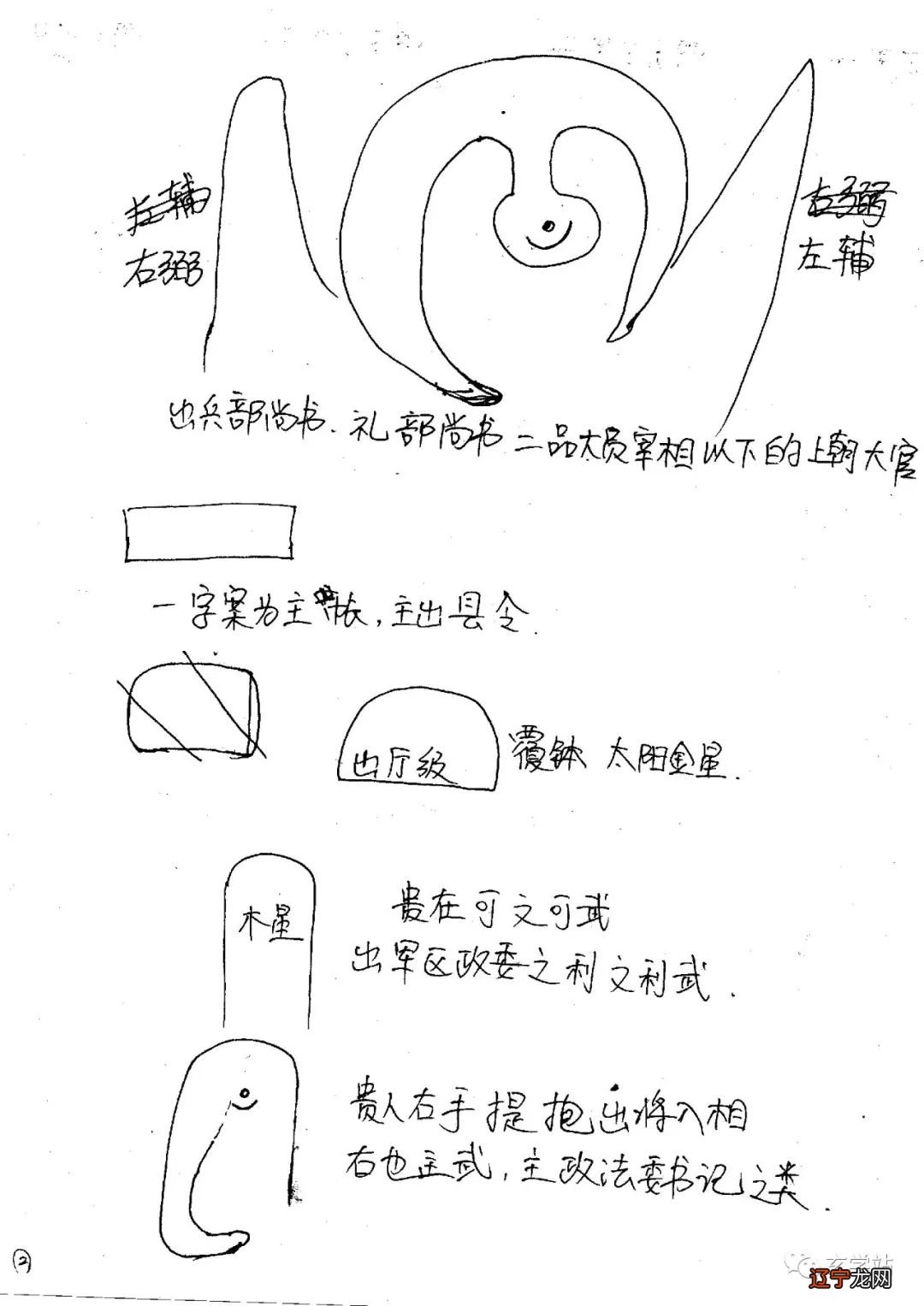 风水学培训班_峰山水起精读班风水篇_苏民峰风水精读班