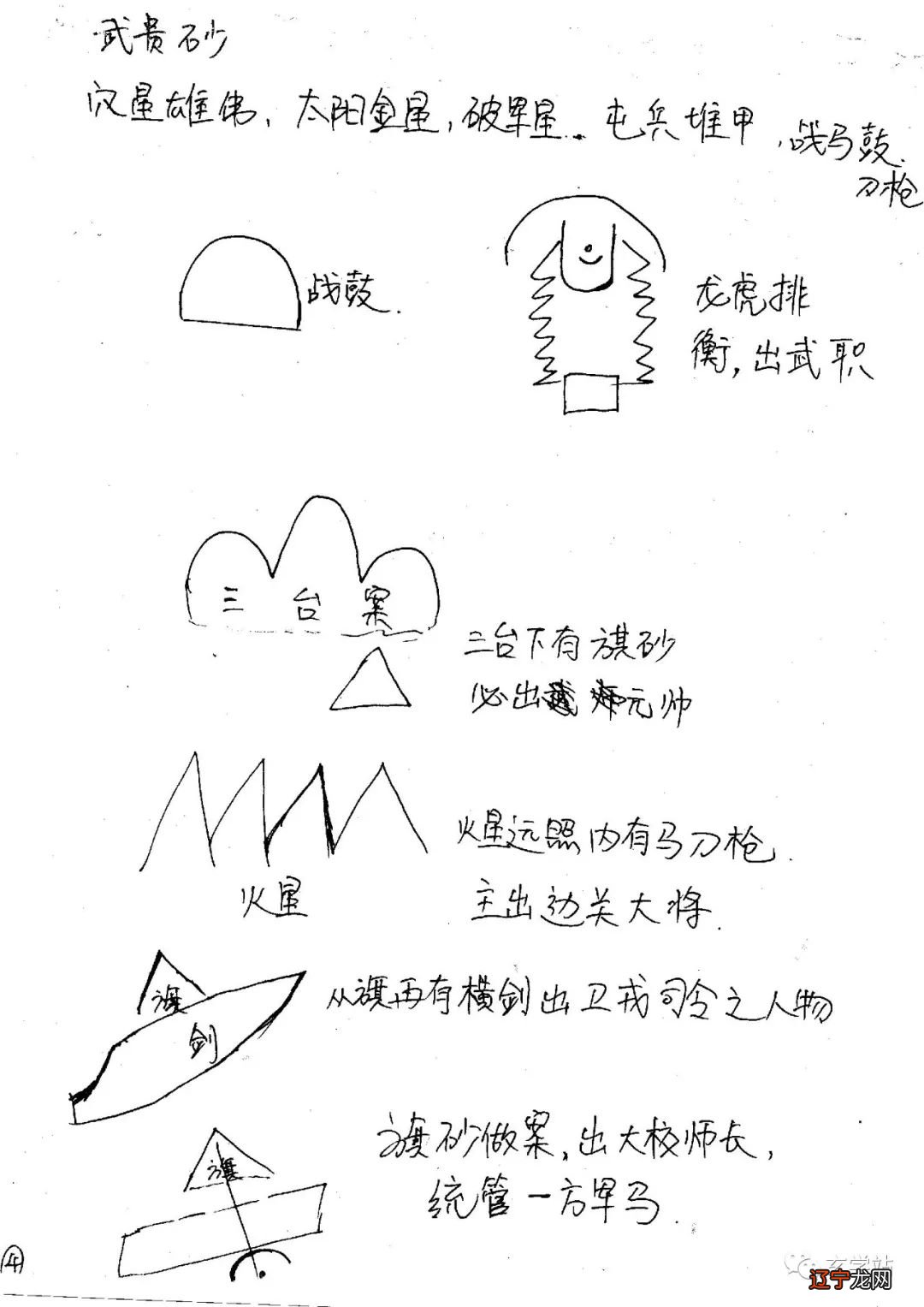 风水学培训班_峰山水起精读班风水篇_苏民峰风水精读班