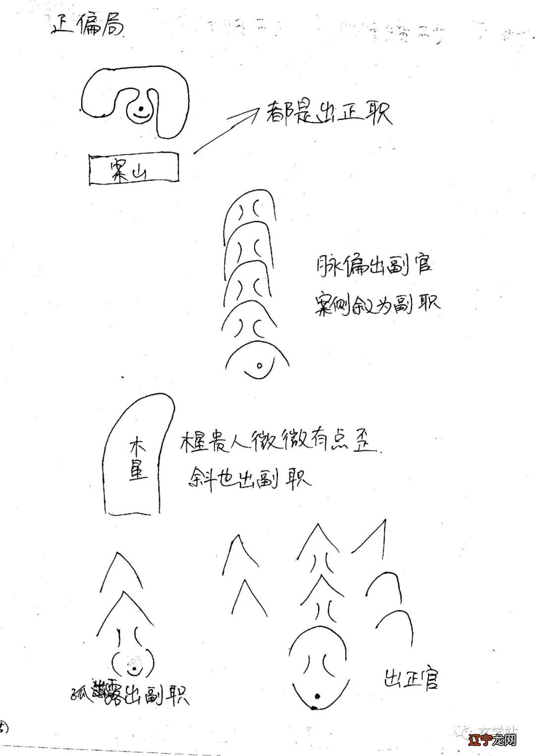 峰山水起精读班风水篇_苏民峰风水精读班_风水学培训班