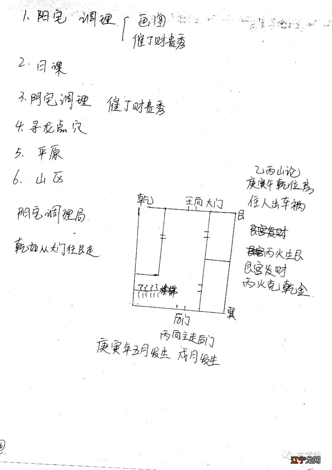 苏民峰风水精读班_峰山水起精读班风水篇_风水学培训班