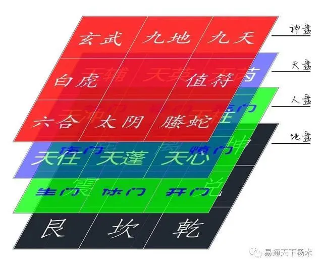 古代痣相学口诀_数学九宫图 古代口诀_周易手相学