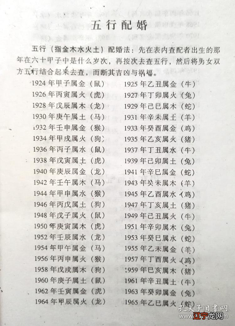 婚配八字测算八字合婚表_八字合婚不合_夫妻八字配对历八字合婚免费测试