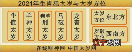 我要找八字生辰四柱算命网洛中国_道教八字真言是那八字_道教生辰八字