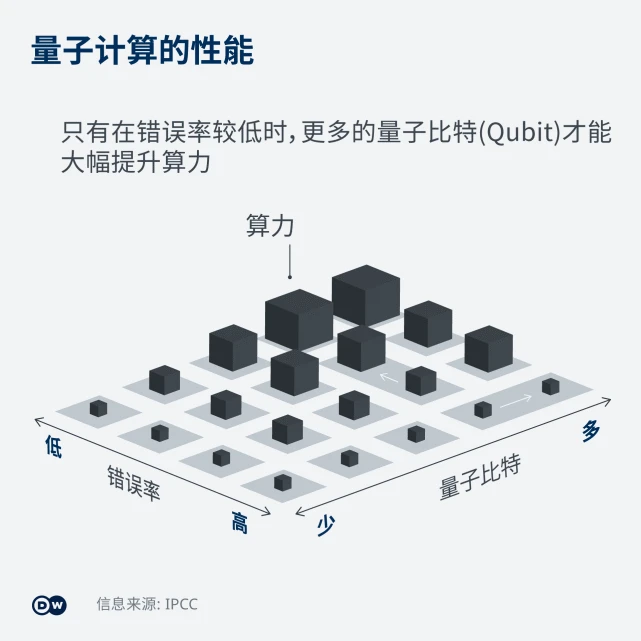 观察蜡烛的燃烧现象_观察星座有哪些现象_我观察到的有趣现象作文