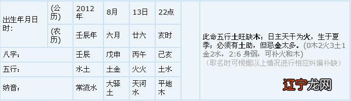 我再将名字的生辰八字; 按生辰起名字 男孩 姓刘 出生于阳历2012年8