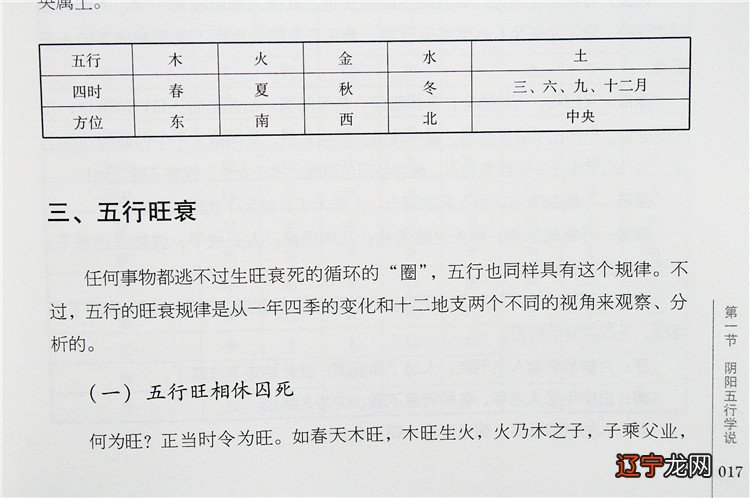 周易免费测八字_周易五行八字查询表_什么八字适合学周易