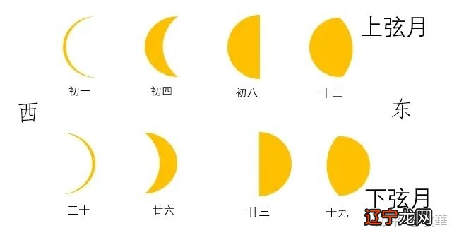 术数和玄学一样吗_机械a样b样c样_吹风样与隆隆样杂音