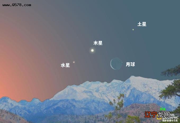 欧洲权威星座专家分析的12星座特点_星座象征的车_星座查询如何查询自己的星座