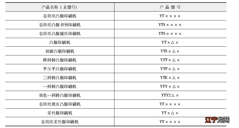 机械公司取名字参考大全_公司取名参考案例_食品配送公司取名参考