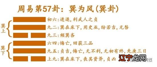 震上艮下求姻缘事业_周易震上艮下_上震下艮卦详解感情