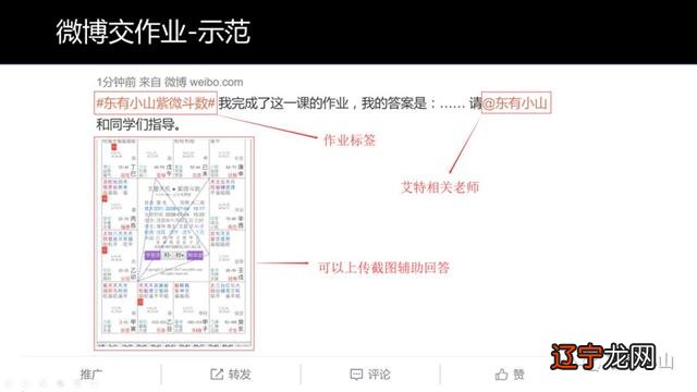 合盘月亮合婚神星_合婚合了七个字好不好_咖啡3合1好还是2合1好