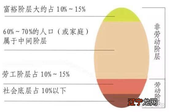 奇门遁甲入门1奇门遁甲入门1_易经占卜基础知识入门_占卜入门