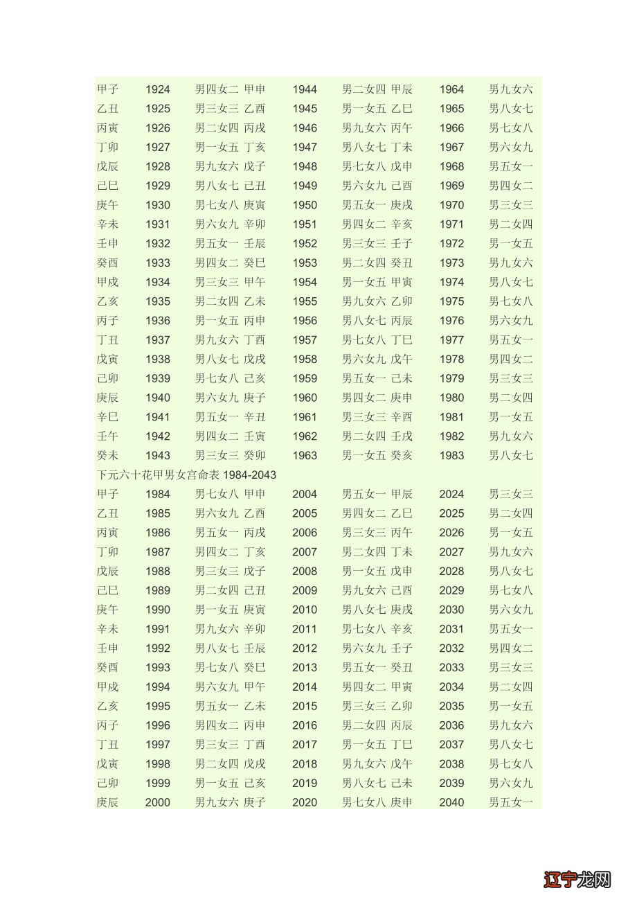 在线四柱合婚_免费八字合婚四柱在线_八字合婚四柱不合怎么办