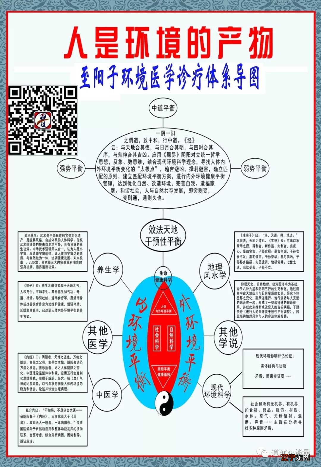 学风水,看风水,做风水_风水和八字学哪个_灵机妙算-周易八字命理星座占卜紫微风水