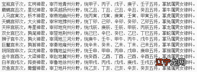 八字格局重要还是用神重要_起名生肖重要还是八字重要_风水和八字谁重要吗