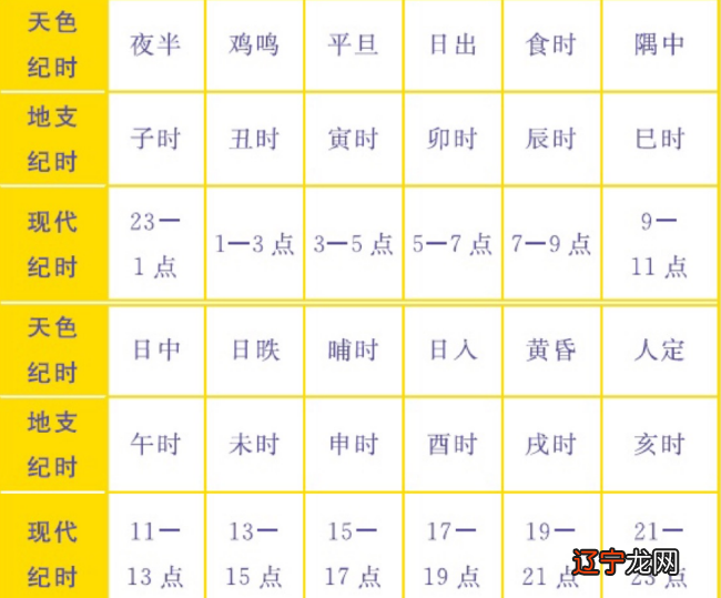 錾刻铜板多厚用_徐铭辰八字生辰_刻有生辰八字的铜板