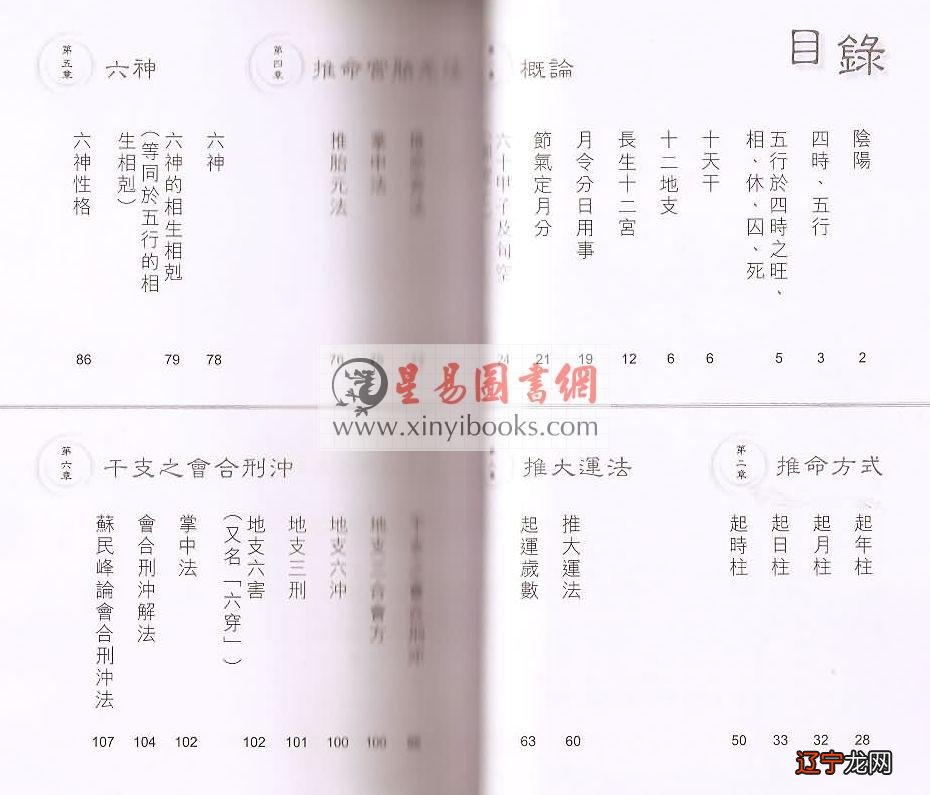 李居明八字喜用神_李居明八字喜用神查询_八字喜用神忌神免费查询