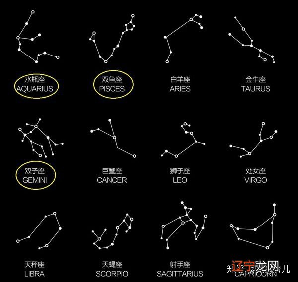 12星座男性幻想对象_12星座保护星座图片大全_星座保护对象