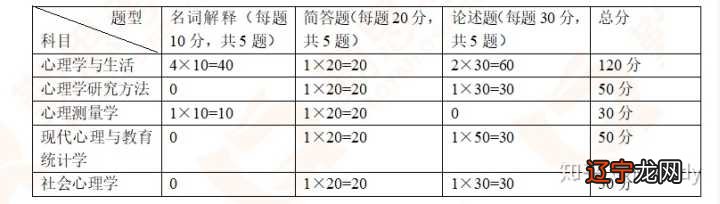 2014中国·砀山梨花旅游暨民俗文化节_青岛海洋大学 中国海洋大学_中国人民大学民俗学