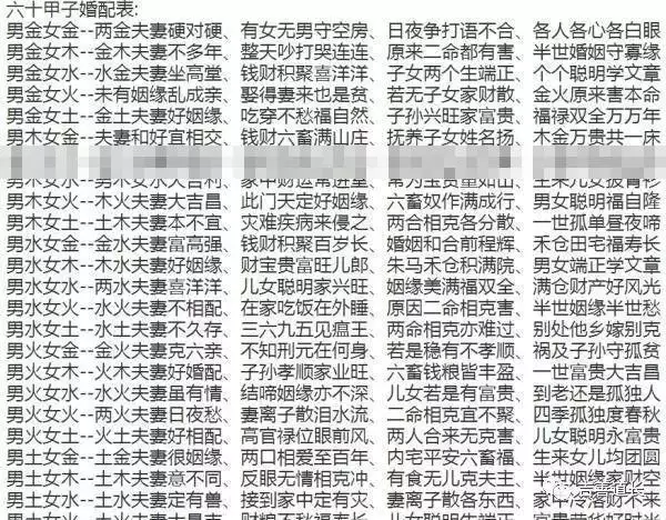 1、最准的八字合婚免费的软件:哪个网站测八字合婚比较准呢？