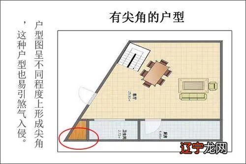 房子户型风水图解_风水学房子户型_住小户型房子好还是大户型好