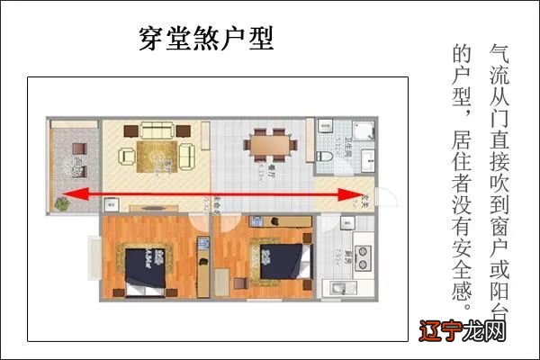 风水学房子户型_住小户型房子好还是大户型好_房子户型风水图解