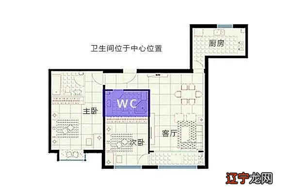 风水学房子户型_房子户型风水图解_住小户型房子好还是大户型好