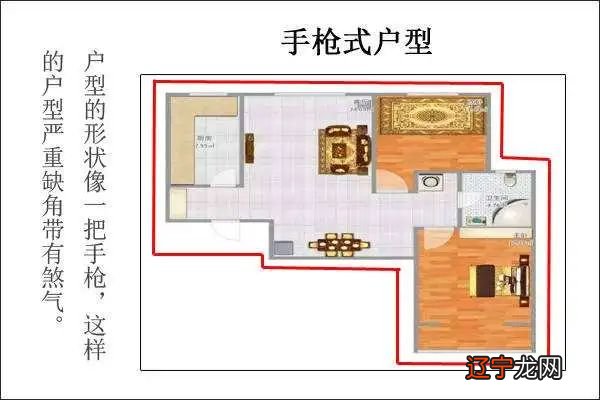 房子户型风水图解_风水学房子户型_住小户型房子好还是大户型好