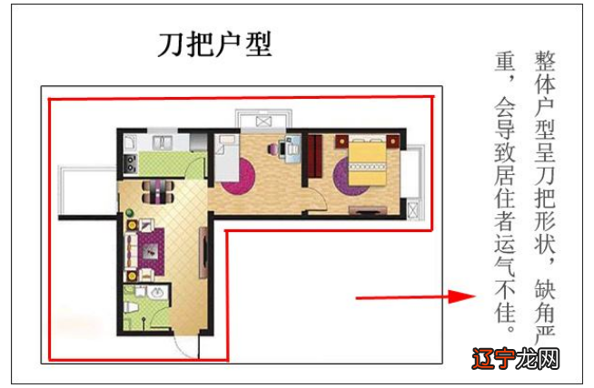 房子户型风水图解_风水学房子户型_住小户型房子好还是大户型好