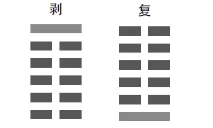 六爻占卜和周易占卜哪个准_占卜失物_三峡都市报 失物