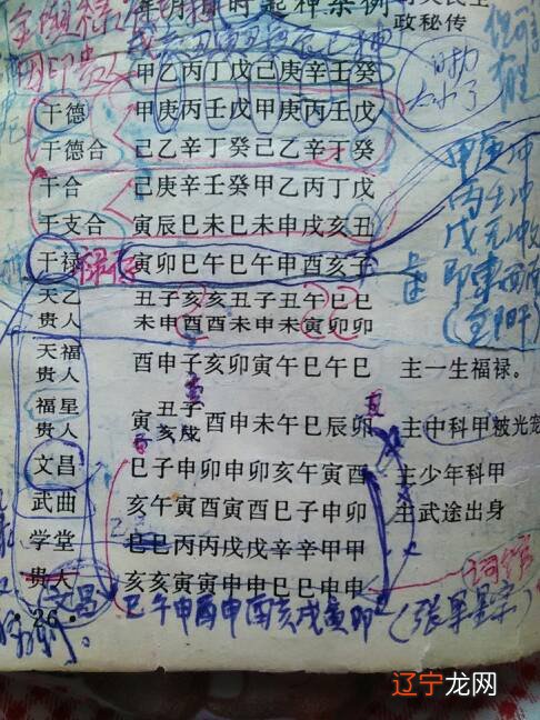 八字四柱神煞排盘_有详细神煞的八字排盘_八字神煞排盘