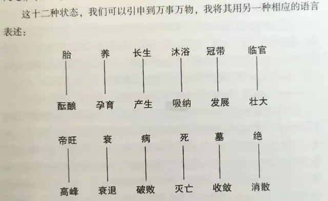 境界低的人看不懂境界高的人_八字最高境界_高境界的句子