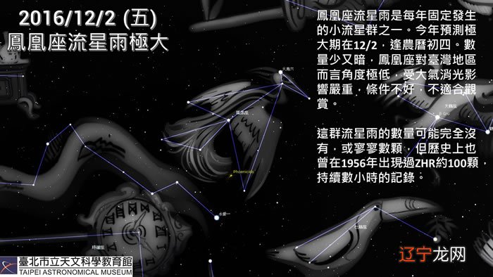 象限星座流星雨时间_时间象限管理内容_时间管理方法象限法