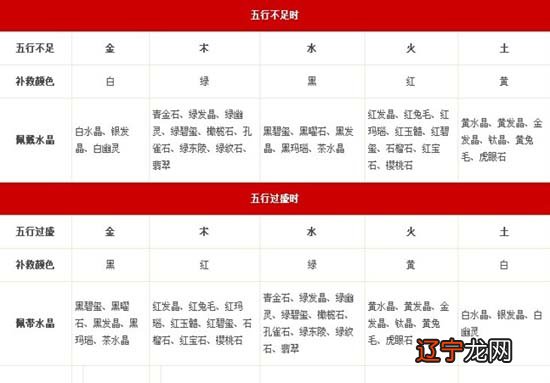 我跟母狗发生关糸_八字与风水财运关糸_杨子与张羽熙什么关糸