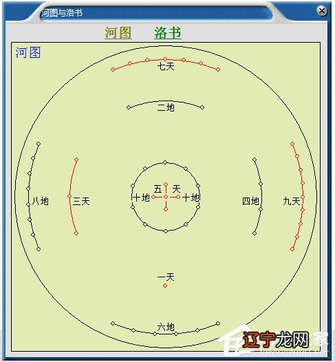 玄奥八字绿色破解版(八字算命软件)